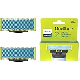 Lames de Rechange &ndash; PHILIPS &ndash; QP225/50 OneBlade &ndash; Compatible Tous Manches, Anti-Friction, 4 Mois d'Utilisation, &Eacute;tanches