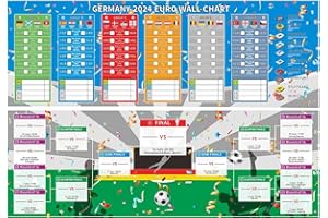 Aizhenqian Euro 2024 Wall Chart Poster - 60x90cm Size Football Tournament Schedule with Euro 2024 Stickers