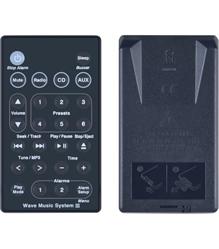 ［新品］Bose Wave SoundTouchシリーズIVリモートコントロール Wave SoundTouch music system IV remote | Bose