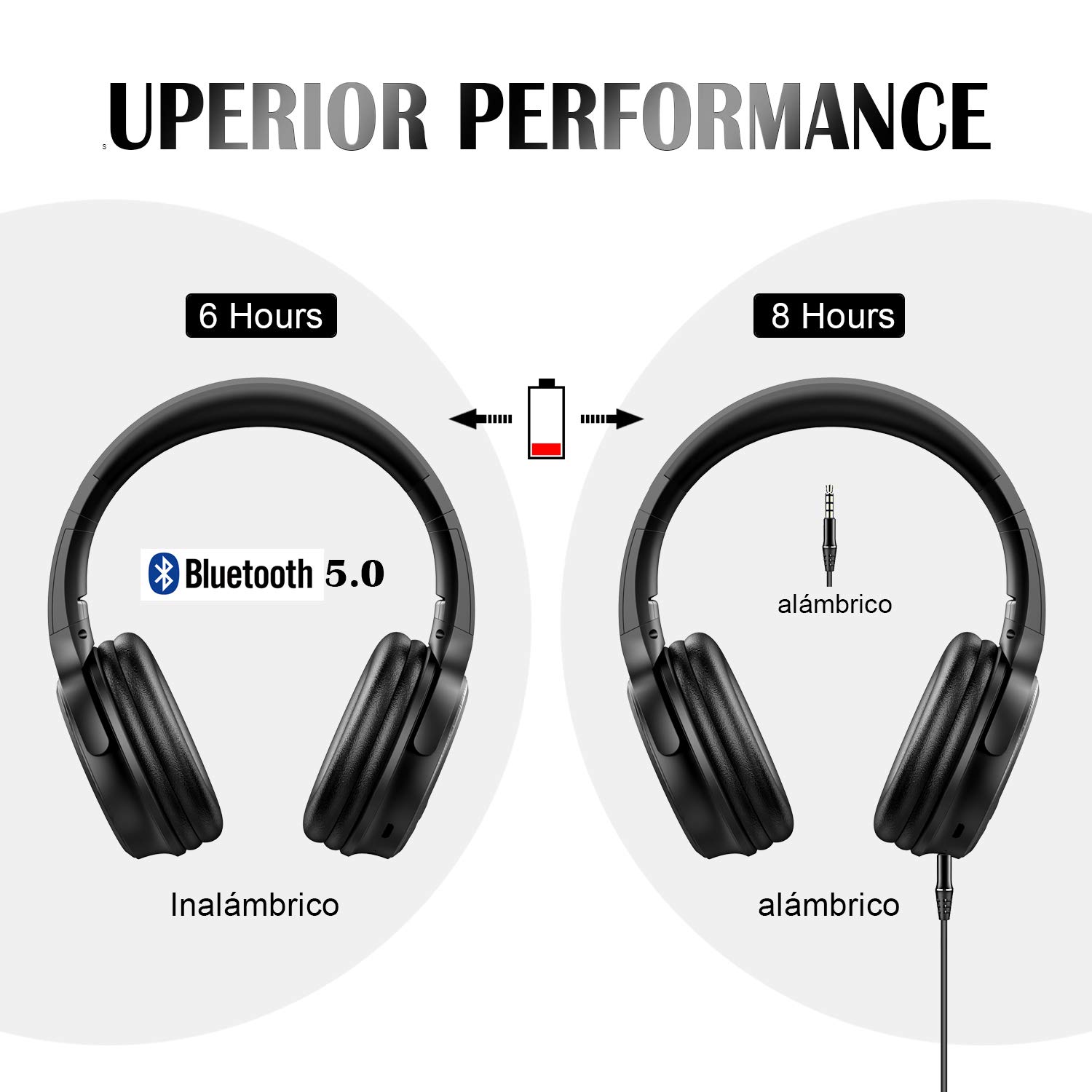 Cascos-Bluetooth-Inalmbrico-Macrourt-Auriculares-Bluetooth-Cerrados-de-Diadema-Plegable-con-Sonido-Estreo-Bluetooth-50-TF-Cancelacin-de-Ruido-Almohadillas-de-Proteccin-Manos-Libres-con-Microfono