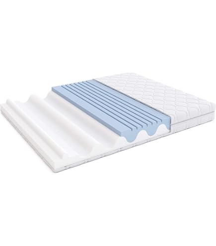 Materasso 80x200 cm 7 Zone Schiuma di Poliuretano 10 cm H2 H3 282803