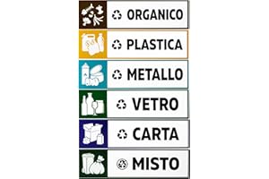 GEBETTER Pegatinas Etiquetas Adhesivas para Reciclaje de Basura en Italiano (2)