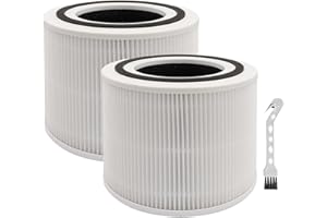 LOHILL Core 300 Air Filter Replacement Compatible with LEVOIT Core 300 300S P350 Air Purifier True HEPA & Activated Carbon Filter Core 300-RF Core P350-RF (2 Pack)