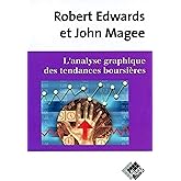 L'Analyse graphique des tendances boursières