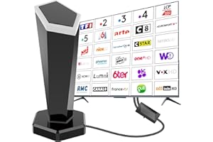 QGCLEARSO Antenne TV Intérieure Puissante TNT,460+KM Antenne TNT IntéRieur avec Amplificateur de Signal à Gain Élevé,Réception Longue Portée à 360°,Compatible avec Smart TV 4K/1080P/Tous Les TVs