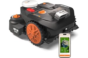 Worx Landroid Vision Cloud