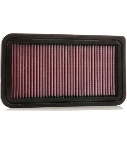 Filtro Polen Para Mazda 3 2004 2015 | Cuotas sin interés