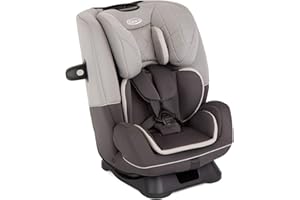 Graco SlimFit R129 All-in-One Convertible Car Seat, Birth to 12 years (40-145cm). Rearward facing until approx. 4yrs (40-105cm), Forward facing from approx. 3.5 to 12 years (100-145cm), Iron fashion