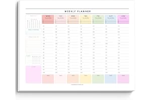 Veckoplanerare för timplanerare, daglig planerare, veckoschema, att göra-lista, ADHD, planerare