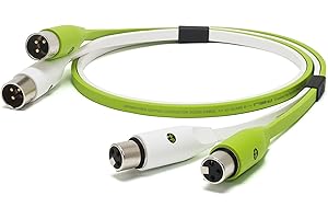 NEO PRODUCTS NEO BY OYAIDE D+ XLR CLASS B (1mt) cavo piatto di altissima qualità 1 metro M/F