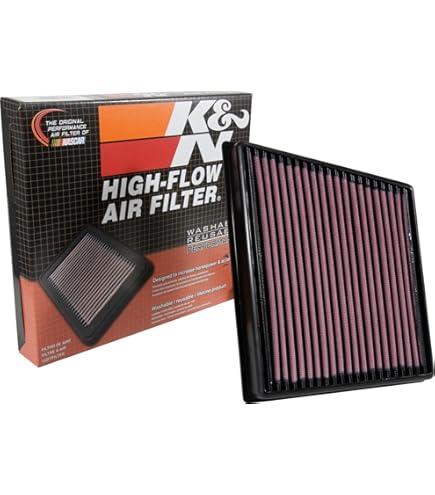 A-Premium 2-PC Engine Air Filter Compatible With Audi Q7 & Land Rover Range Rover & Porsche Cayenne & Volkswagen Touareg, 2004-2018, Flexible Panel, Replace# 95511013110