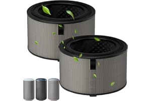 Laukowind Filtro para purificador de aire Philips serie 3200 y 4200, AC3210, AC3220, AC3221, AC4220 y AC4221, filtro de repuesto 3 en 1 HEPA NanoProtect+ carbón activo + capa de fibra (FY3200/30