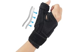 ACWOO Opaska na kciuk, orteza kciuka dla prawej i lewej ręki, regulowana szyna na palec, zapalenie stawów, zapalenie Tenosynovitis, zapalenie ścięgien, cieśni nadgarstka i skręcenia, dla kobiet i