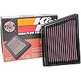 K&N Engine Air Filter: High Performance, Premium, Washable, Panel Filter: 2017-2020 (EcoSport, Fiesta ST, Fiesta VII, Tourneo Courier, Transit Courier, Transit Connect), 33-3117 , Red
