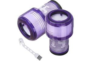 ASDAZRXY 2 Filtros Hepa para Dyson V12 Detect Slim, Filtro de repuesto para aspiradoras Dyson V12 Slim Absolute Extra/Total Clean/Fluffy, sustituye # 971517-01