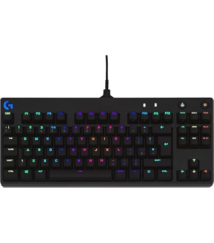 Logitech G G413 TKL SE Mechanical Gaming Keyboard, QWERTZ German