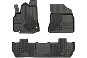 MOTOS Alfombrillas de Goma para Peugeot Partner II 2008-2018 Mejore la Comodidad de Sus Viajes con la Alfombra Antideslizante Car No.77- Alfombrillas de Coche para Varias Estaciones