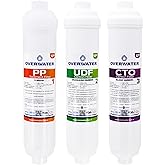 OverWater Kapalı Kasa Su Arıtma Cihazı 3 l&uuml; Inline Filtresi Seti Aşamalı (Membransız Set) FIN3