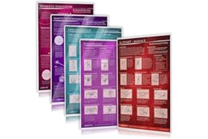 [5er Set - 2020] G-Punkt-Massage, Yoni-Massage, Lingam-Massage, Sanfte Klitorismassage, Weibliche Ejakulation: Ideal für die erotische Massage [5 Karten DIN A4 - 2seitig, laminiert]