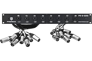 PRORECK Rack Mount TRS XLR Combo Splitter Snake Cable, Suitable for Live, Recording, Stage, Studio (3 Foot x 10 Foot - 8 Channel) PR-8-0310, 1U