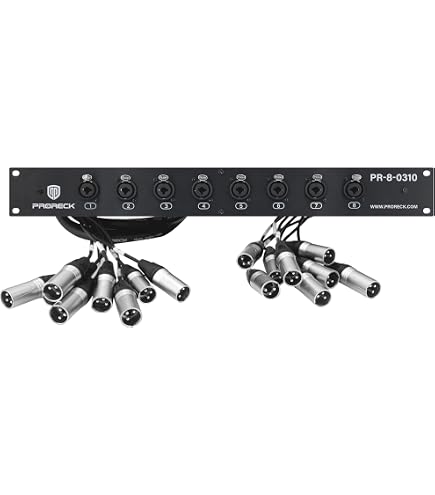 Seismic Audio 12-Channel 50ft Stage Snake Cable – XLR Sends & 1/4 TRS Returns - View #4
