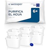 Wessper Water filter, additional pin compatible with brita pitcher - 6 | Active Carbon Filter, Compatible with Brita Jugs, Re