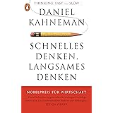 Schnelles Denken, langsames Denken