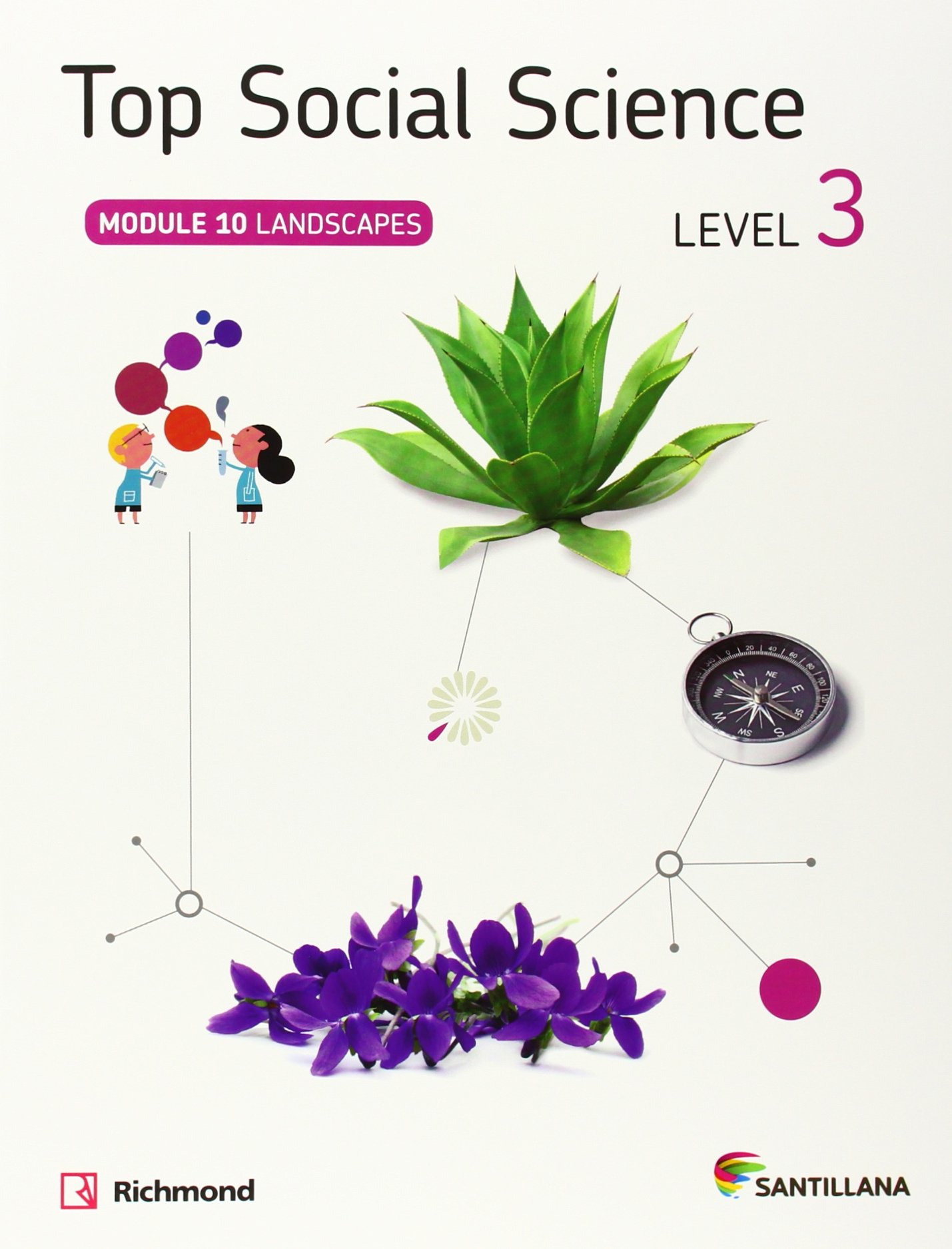 TOP SOCIAL SCIENCE 3 LANDSCAPES