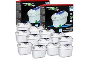 FILTERLOGIC 2 x 6 PK (12 Filters) of Universal Water Filter Cartridges Compatible to Brita® Maxtra+® Plus, Maxtra Pro® All-in-1, Marella® Jug, Brita® Kettle, Refill