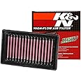 K&N BM-8006 Motorrad Tauschluffilter