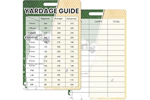 Remerabel 2pcs Golf Quick Reference Distance Card - Club Range Estimation Cheat Sheet for Seasoned, Average & Beginners
