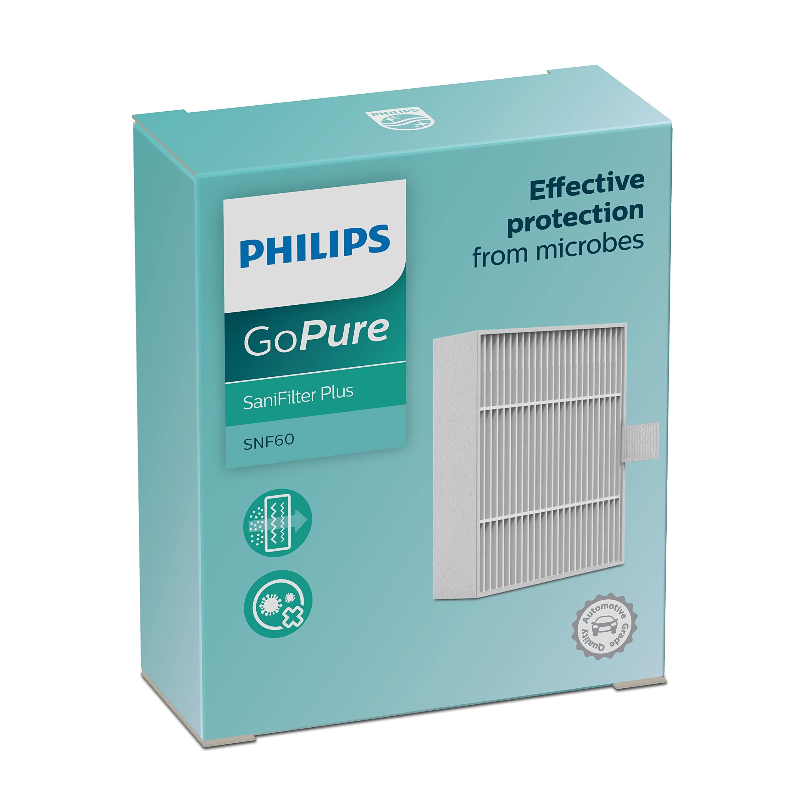 Philips SeniFilter Plus for Car Air Purifier 3601 - Unique Filteration Technlogy - HESA and HEPA Filter - SiniFilter Plus - SNF60
