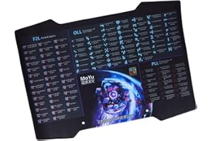 cuberspeed MoYu CFOP Cube Mat for Magic Cube Competition Mat Black Moyu Cubing Mat for Speed Cube