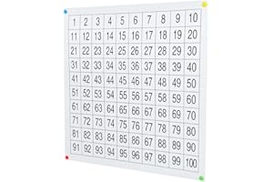 jojofuny 1-100 Numbers Wall Chart with 4 Magnets: Math Hundred Boards for Preschool Learning Early Childhood Education - Educational Poster for Suitable for Home and Classroom