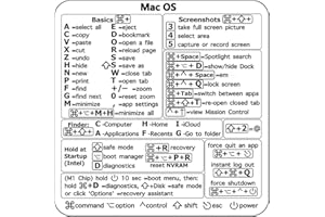 THLMT Autocollant de Raccourci Clavier Adhésif pour Mac, PC, Ordinateur de Bureau - Référence Clé Symboles (1PCS)