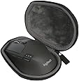 Hard Travel Case for Logitech M720 Triathlon Wireless Bluetooth Mouse by co2CREA