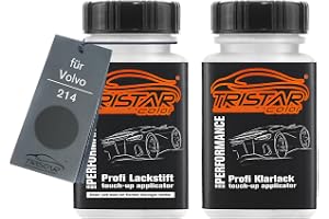 TRISTARcolor Billack lackstift för Volvo 214 Dark Grey Metallic + klarlack