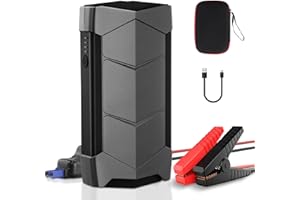 XIAOEVER Car Jump Starter,1500A Peak 12V Portable 7200mAh Car Starter Power Pack with Smart Safe Jumper Cable,LED Flashlight，Battery Storage Bag
