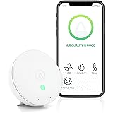 Airthings Wave Mini Room Air Quality Monitor (VOC, Mould Risk, Moisture, Temperature)