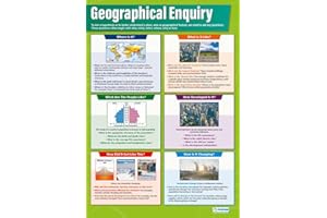 Daydream Education Geografie-Poster „Geografische Recherche“, Glanzpapier, 850 x 594 mm (A1), Erdkunde-Poster für das Klassenzimmer, Lernposter (evtl. nicht in deutscher Sprache)