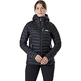 cheapest womens rab microlight alpine jacket