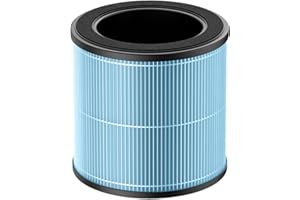 Homvana Replacement Filter at least 99.97% particles 0.1 microns in size, H13 HEPA Filter Air Purifier H201