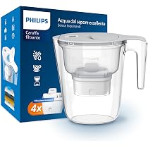Sostituzione Waterdrop per brocca e filtro erogatore Brita WD-06