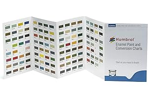 Humbrol P1158 Colour Chart Enamel Colour Chart with Hi-Spec Printing