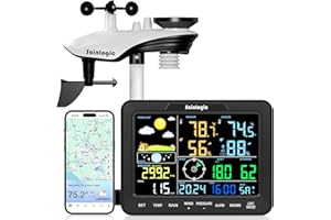 Sainlogic Stazione Meteo WiFi Intelligente SA68 Plus, Previsioni del Tempo 24/7 con IA di Weatherseed®, Avvisi tramite App/Email, Stazione Meteo Professionale, Anemometro,Archiviazione Dati per 2 Anni