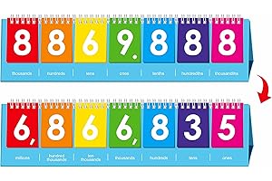 SPRITEGRU Rotafolio Independiente de Valor Posicional, Contar hasta los Millones, Doble Cara con Números Enteros y Decimales, Herramienta Educativa de Aprendizaje de Matemáticas