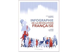 Infographie de la Révolution française