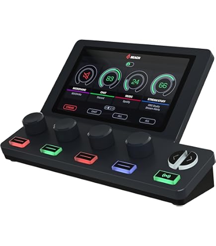HyperX Audio Mixer : Amazon.co.uk: Musical Instruments & DJ