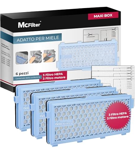 Active filtro HEPA SF-AH 50 per Miele Cat & Dog 5000