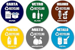 GamesMonkey® - Różne Kolekcja Naklejki Koło Recliclo Odpady Śmieci v2 - Zmywalne Płaszcze przeciwdeszczowe Ilustrowane - Włoski Angielski - Zgodny z UNI 11686 (8,5x8,5, 6 sztuk)